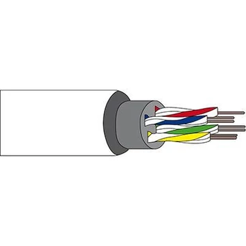 UTP  (U/UTP) CAT5E.4x2xAWG24 FALKÁBEL ALU