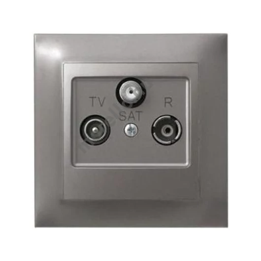 NECTO RTV-SAT ANTENNA KOMPLETT TN