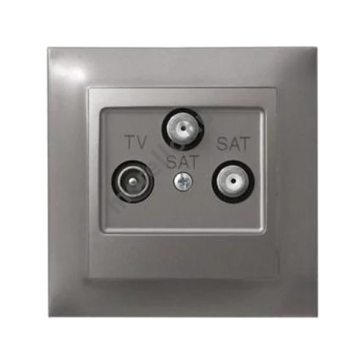 NECTO RTVx2-SAT 1,5-2dB ANT KOMPL
