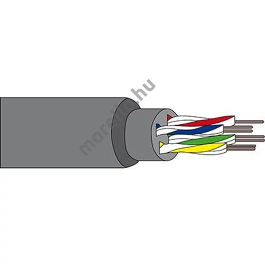 FTP  KAT5E. 4x2x AWG24 ADATK RÉZ723