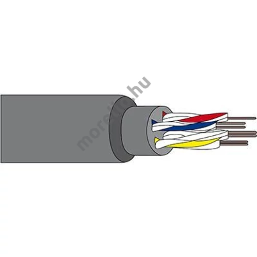 FTP  CAT6. 4x2x AWG23 ADATK RÉZ 754